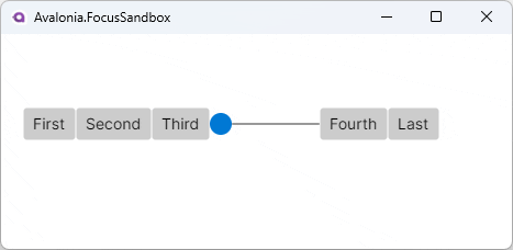 Directional Navigation Example
